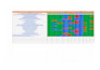 fix on page SEO issues to improve google ranking
